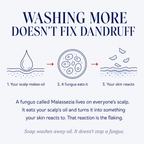 Anti-Dandruff Shampoo