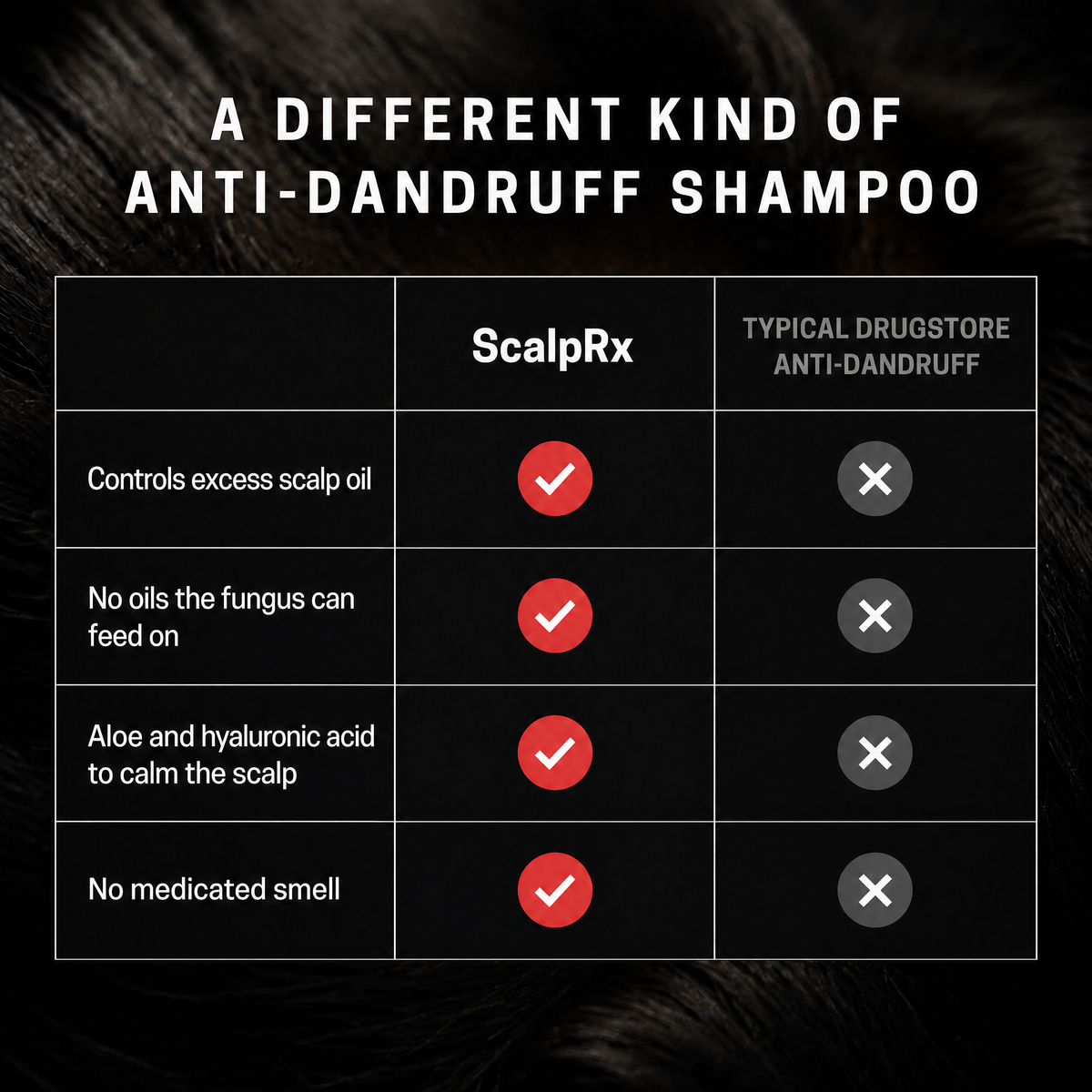 Anti-Dandruff Shampoo